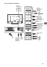 Предварительный просмотр 165 страницы Sony KD-65SD8505 Reference Manual