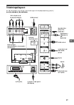 Предварительный просмотр 185 страницы Sony KD-65SD8505 Reference Manual