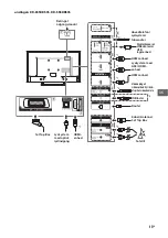 Предварительный просмотр 187 страницы Sony KD-65SD8505 Reference Manual