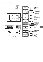 Предварительный просмотр 209 страницы Sony KD-65SD8505 Reference Manual