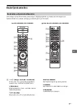 Предварительный просмотр 227 страницы Sony KD-65SD8505 Reference Manual