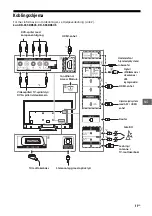 Предварительный просмотр 229 страницы Sony KD-65SD8505 Reference Manual