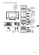 Предварительный просмотр 231 страницы Sony KD-65SD8505 Reference Manual