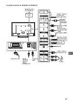 Предварительный просмотр 253 страницы Sony KD-65SD8505 Reference Manual