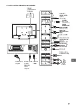 Предварительный просмотр 275 страницы Sony KD-65SD8505 Reference Manual