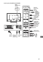 Предварительный просмотр 297 страницы Sony KD-65SD8505 Reference Manual