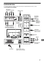 Предварительный просмотр 317 страницы Sony KD-65SD8505 Reference Manual