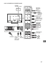 Предварительный просмотр 319 страницы Sony KD-65SD8505 Reference Manual