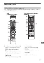 Предварительный просмотр 337 страницы Sony KD-65SD8505 Reference Manual