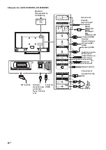 Предварительный просмотр 388 страницы Sony KD-65SD8505 Reference Manual