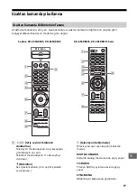 Предварительный просмотр 405 страницы Sony KD-65SD8505 Reference Manual