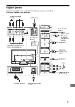 Предварительный просмотр 407 страницы Sony KD-65SD8505 Reference Manual