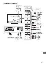 Предварительный просмотр 409 страницы Sony KD-65SD8505 Reference Manual