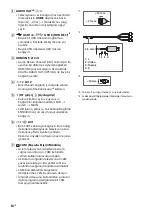 Предварительный просмотр 410 страницы Sony KD-65SD8505 Reference Manual