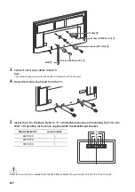 Предварительный просмотр 14 страницы Sony KD-65X7500D Reference Manual