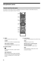 Preview for 10 page of Sony KD-65X7505D Instruction Manual