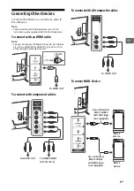 Предварительный просмотр 9 страницы Sony KD-65X9500B Reference Manual