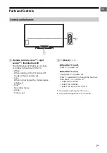 Предварительный просмотр 7 страницы Sony KD-65XD750 SERIES Reference Manual