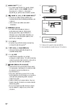 Предварительный просмотр 152 страницы Sony KD-65XD750 SERIES Reference Manual