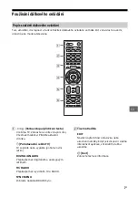 Предварительный просмотр 197 страницы Sony KD-65XD750 SERIES Reference Manual