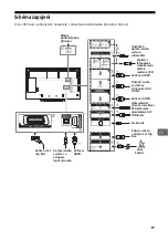 Предварительный просмотр 199 страницы Sony KD-65XD750 SERIES Reference Manual