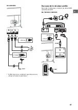 Предварительный просмотр 41 страницы Sony KD-75X9405C Reference Manual