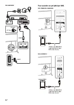 Предварительный просмотр 42 страницы Sony KD-75X9405C Reference Manual