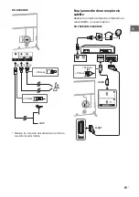 Предварительный просмотр 67 страницы Sony KD-75X9405C Reference Manual