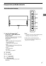 Предварительный просмотр 111 страницы Sony KD-75X9405C Reference Manual