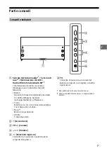 Предварительный просмотр 163 страницы Sony KD-75X9405C Reference Manual