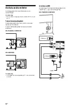 Предварительный просмотр 196 страницы Sony KD-75X9405C Reference Manual