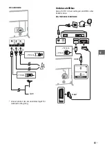 Предварительный просмотр 197 страницы Sony KD-75X9405C Reference Manual