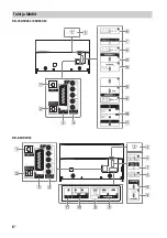 Предварительный просмотр 242 страницы Sony KD-75X9405C Reference Manual