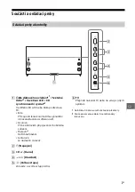 Preview for 319 page of Sony KD-75X9405C Reference Manual