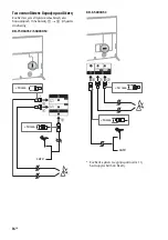 Preview for 458 page of Sony KD-75X9405C Reference Manual