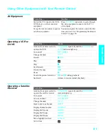 Preview for 63 page of Sony KDE-42XBR950 - 42" Xbr Plasma Wega™ Integrated Television Operating Instructions Manual