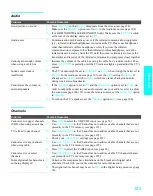 Preview for 125 page of Sony KDE-42XBR950 - 42" Xbr Plasma Wega™ Integrated Television Operating Instructions Manual