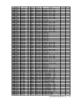 Предварительный просмотр 149 страницы Sony KDE-42XBR950 - 42" Xbr Plasma Wega™ Integrated Television Service Manual