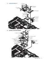 Preview for 9 page of Sony KDE-50XS955 - 50" Flat Panel Color Tv Service Manual