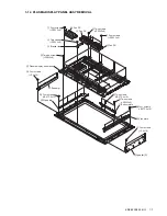Preview for 13 page of Sony KDE-50XS955 - 50" Flat Panel Color Tv Service Manual