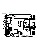 Preview for 21 page of Sony KDE-50XS955 - 50" Flat Panel Color Tv Service Manual