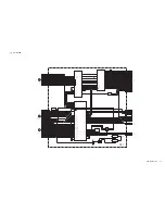 Preview for 24 page of Sony KDE-50XS955 - 50" Flat Panel Color Tv Service Manual