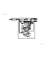 Preview for 26 page of Sony KDE-50XS955 - 50" Flat Panel Color Tv Service Manual