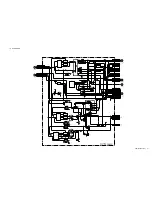 Preview for 27 page of Sony KDE-50XS955 - 50" Flat Panel Color Tv Service Manual