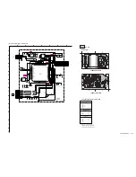 Preview for 75 page of Sony KDE-50XS955 - 50" Flat Panel Color Tv Service Manual