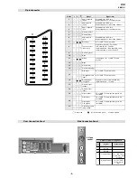 Preview for 5 page of Sony KDE-P37XS1 Service Manual