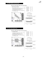 Preview for 27 page of Sony KDE-P37XS1 Service Manual