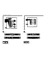 Предварительный просмотр 57 страницы Sony KDE-P42MRX1D Service Manual