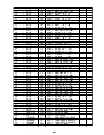 Предварительный просмотр 98 страницы Sony KDE-P42MRX1D Service Manual