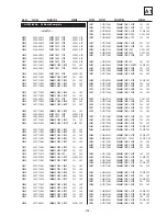 Предварительный просмотр 113 страницы Sony KDE-P42MRX1D Service Manual